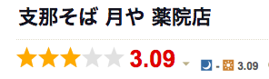 tabelog_tukiya.png Tabelog tukiya