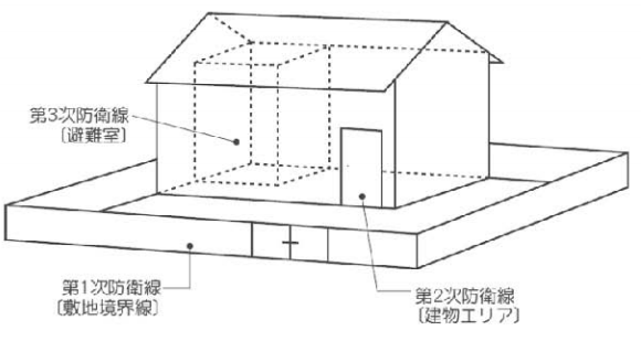 Golgo mofa 5