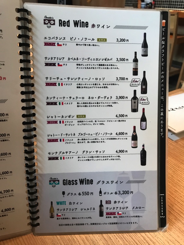 Chousuke 14