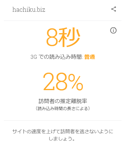 TestMySite_af_.PNG TestMySite af