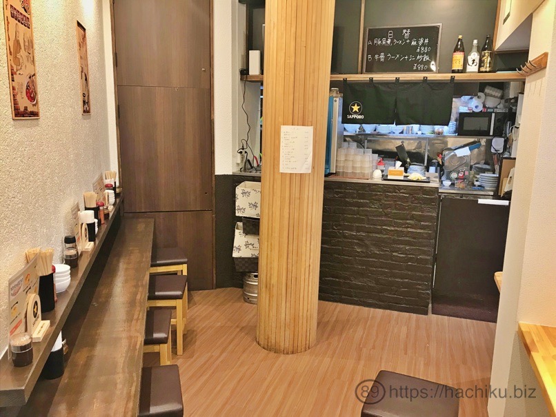 Pandaya 4