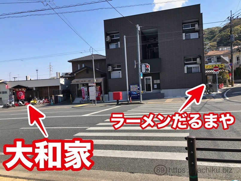 Darumaya 27