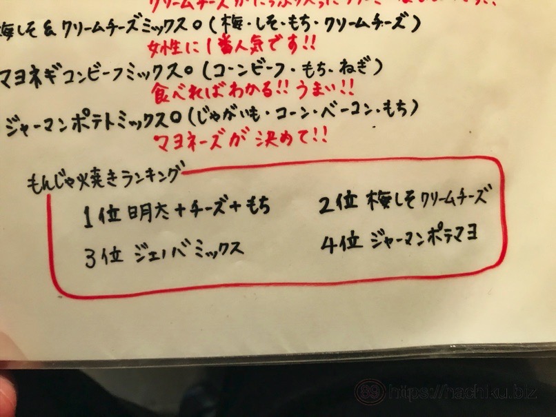 Shitamachiya 14