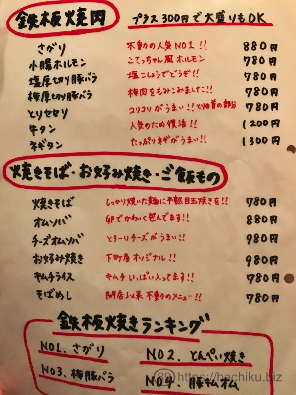 Shitamachiya 7