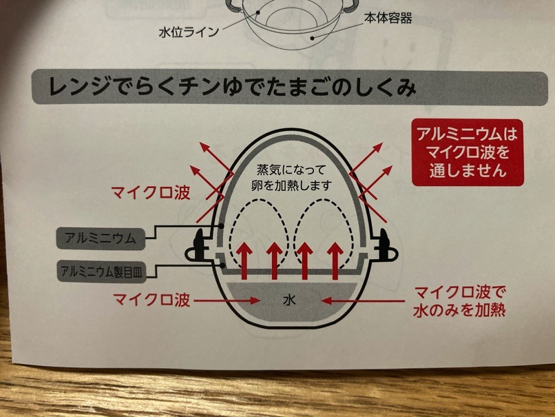 Range boil egg 7