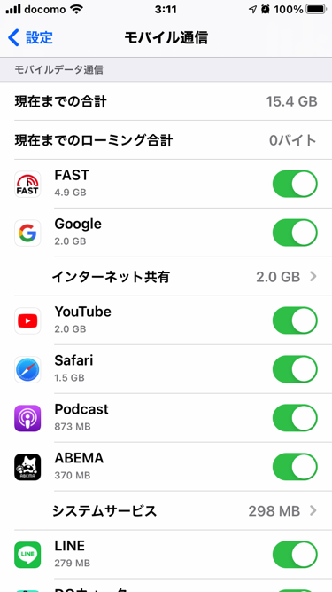 Gouriteki20GB 4